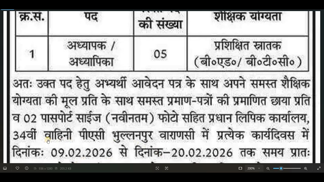 POLICE MODERN SCHOOL TEACHERS VACANCY