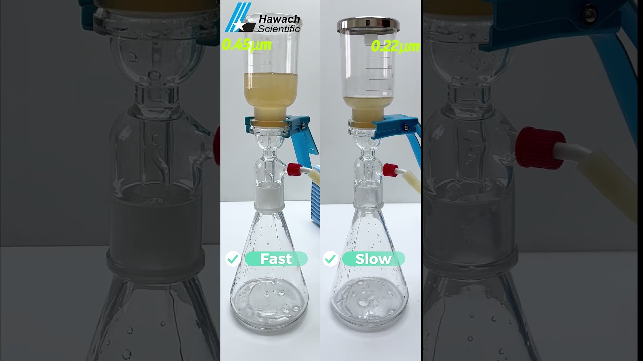 Which pore size membrane filter would you choose? 0.45&mu;m or  0.22&mu;m?#hawach #science#Customized #lab