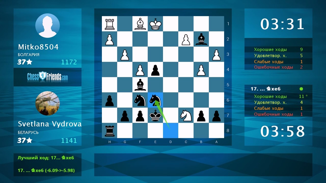 Анализ шахматной партии: Mitko8504 - Svetlana Vydrova, 0-1 (по ChessFriends.com)