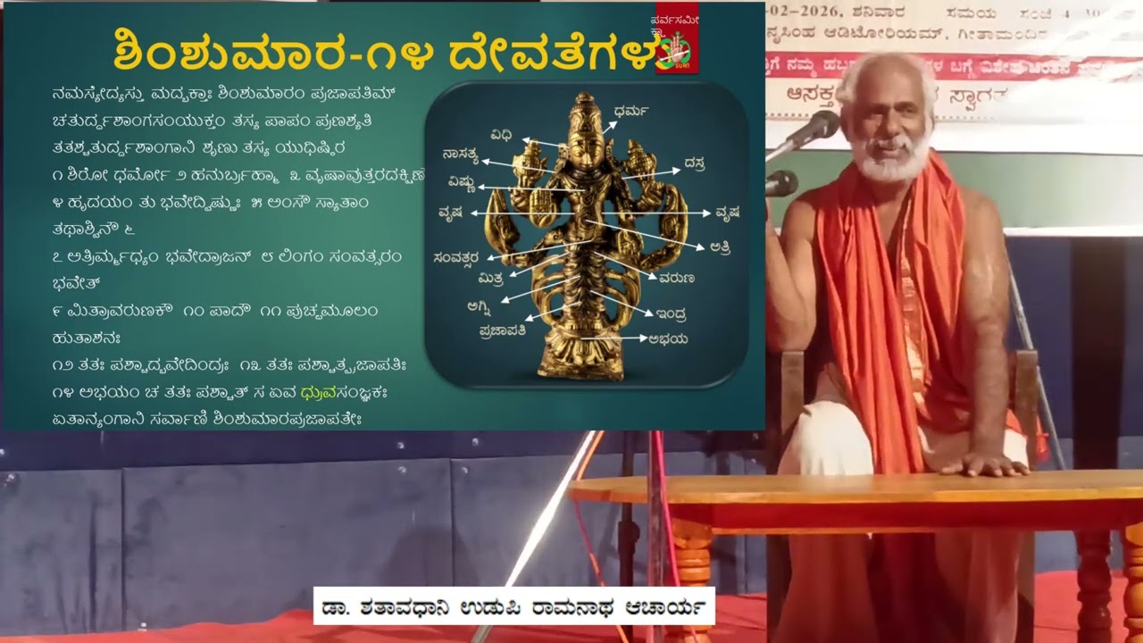 ಶಿಂಶುಮಾರ ದೇವತೆಗಳು  ಗ್ರಹಣಗಳ ಬಗ್ಗೆ ವಿಶೇಷ ಉಪನ್ಯಾಸಗಳು(Ppt) Dr. Shataavadhaani Udupi Raamanaatha Aacaarya