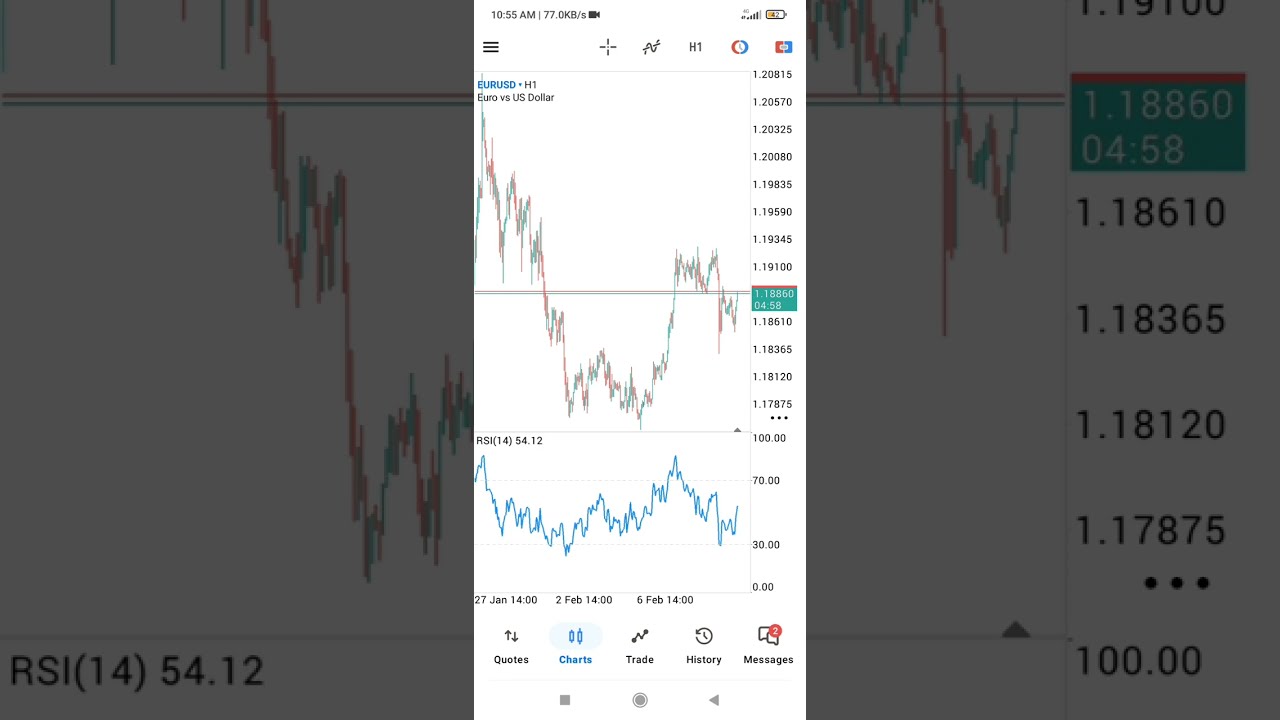 Демо-счет HFM: Как создать демо-счет на HF MARKETS для торговли (Открыть демо-счет на HFM)