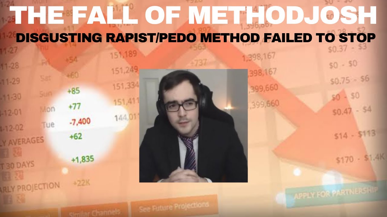 MethodJosh: A disgusting blight on the WoW community