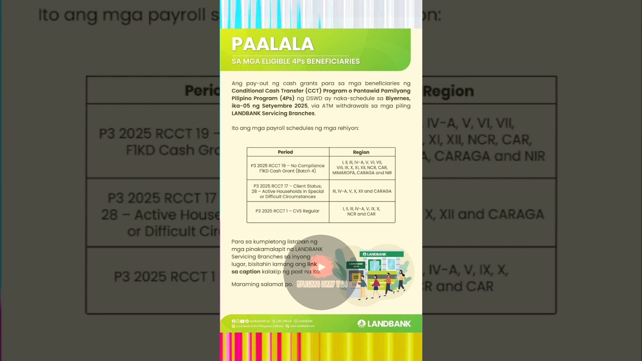 ⛔#4ps #payoutschedule #payout #dswdcashassitance #landbankclientadvisory4ps #landbank #fyp
