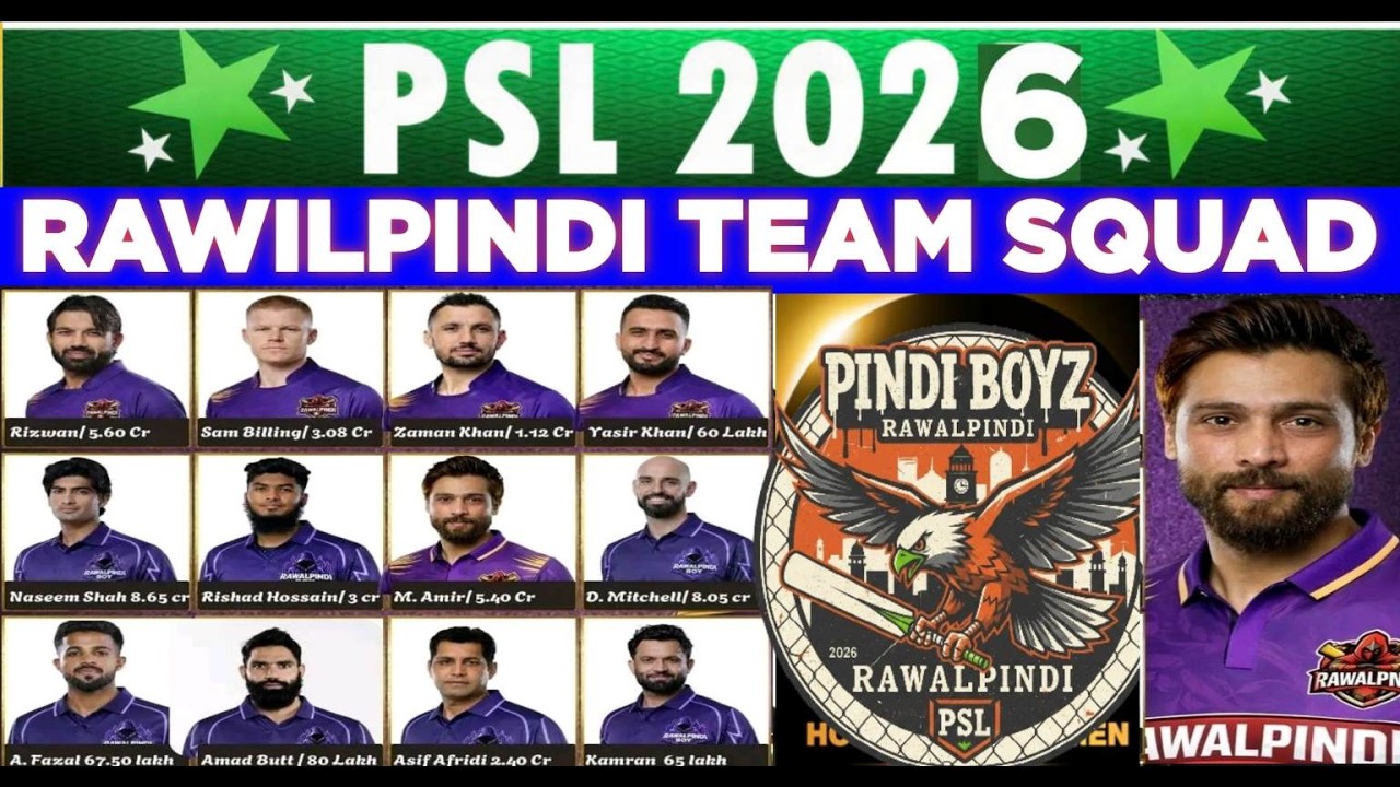 Rawalpindi Squad PSL 2026 | Full & Final Team | Complete Players List|Pindi Boys Squad Psl 2026