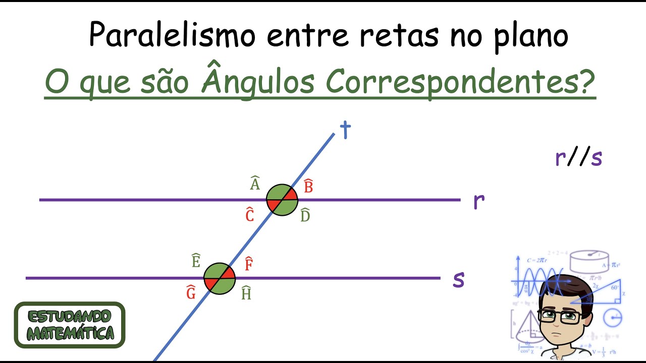 Geometria Plana - Paralelismo entre retas no plano - Ângulos Correspondentes