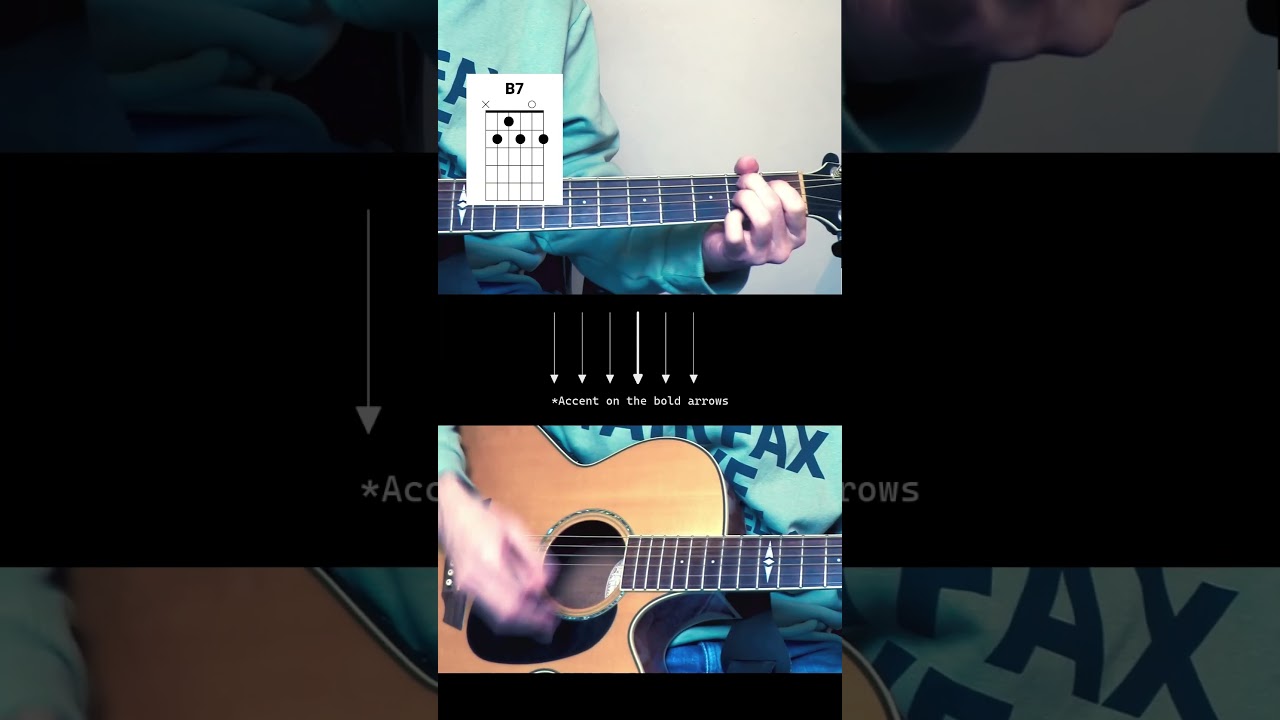 How to play "Chest Pain (I Love)" by Malcolm Todd 