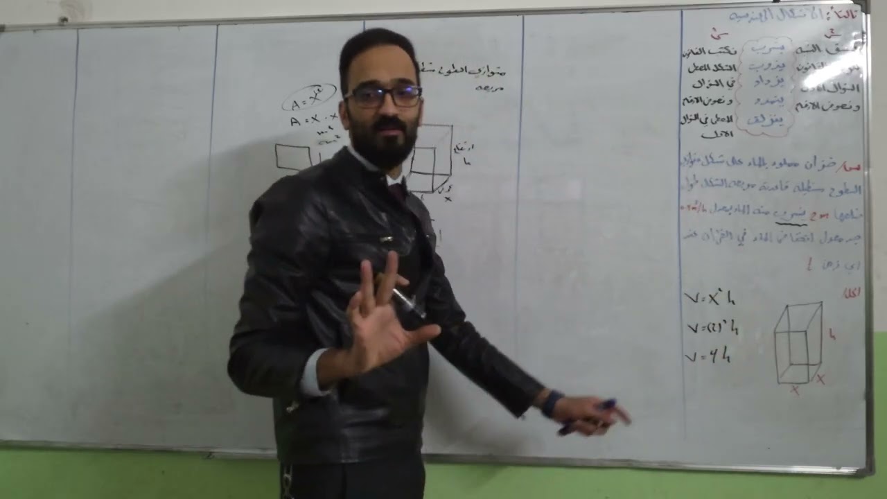 رياضيات الفصل الثالث الاشكال الهندسي(3)