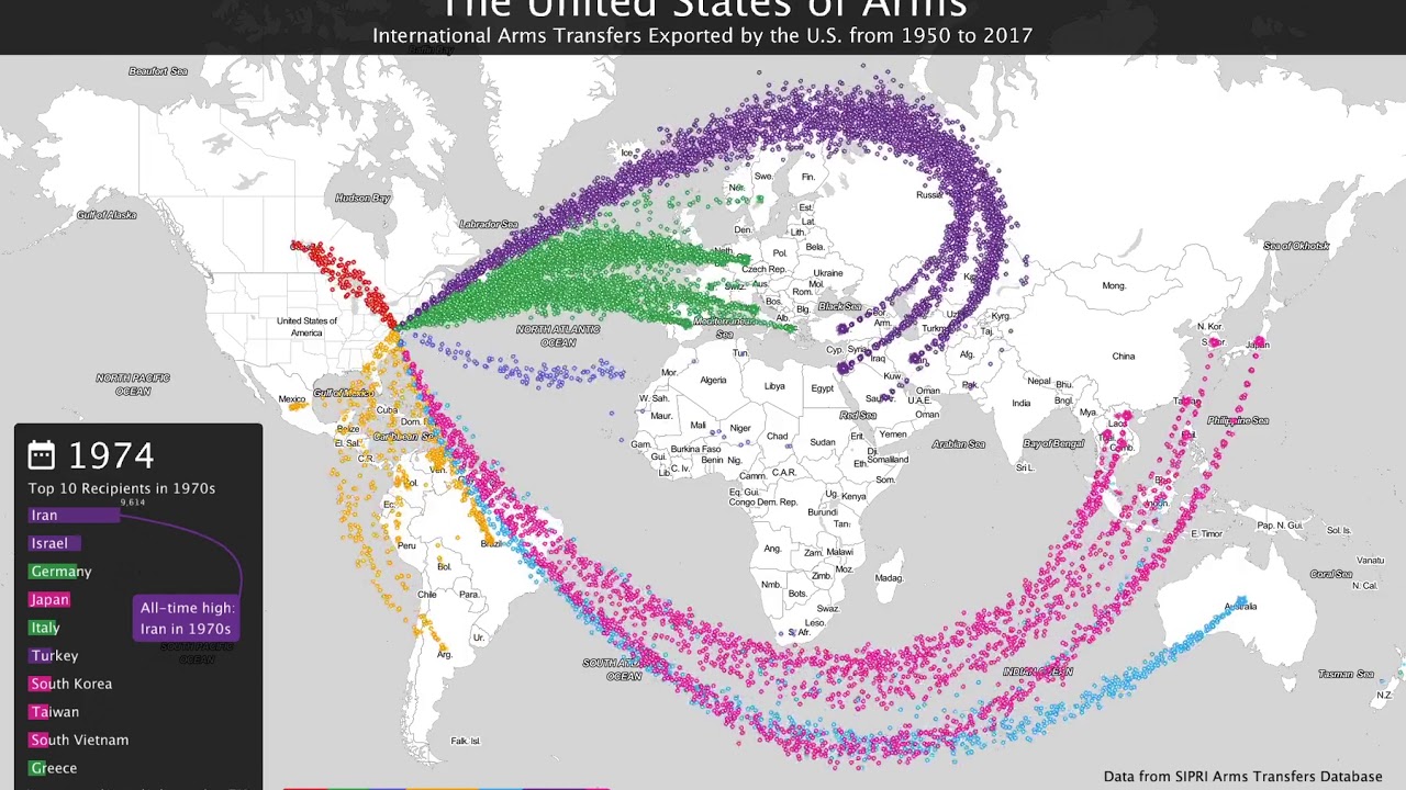 U.S. Weapons Exports from 1950 to 2017