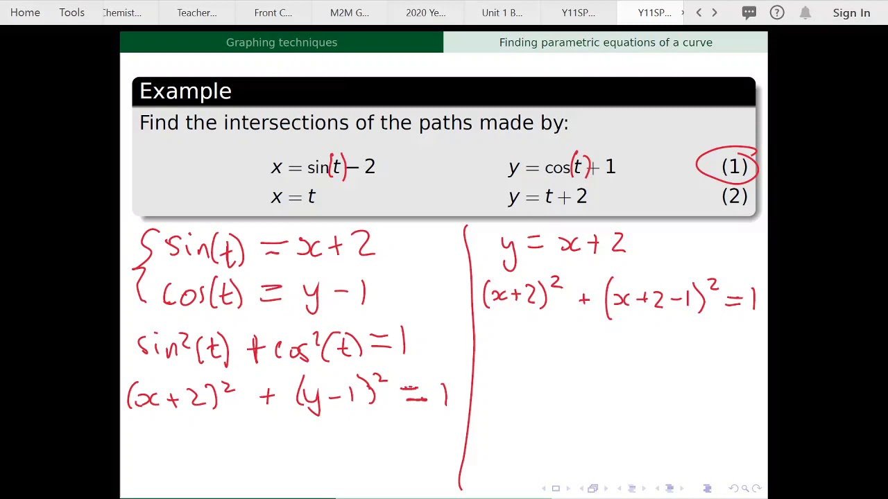 Finding intersections of parametric curves