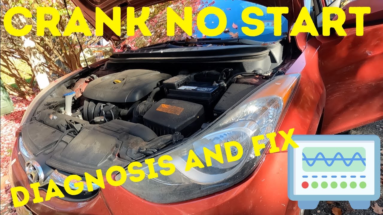 2013 HYUNDAI ELANTRA 1.8L | Двигатель не заводится — проблема взаимосвязи кулачка и кривошипа!