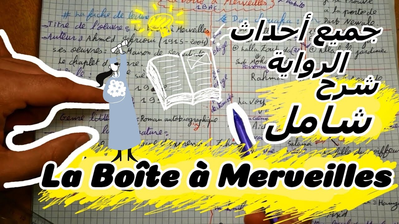 ملخص شامل لأحداث المهمة La Boîte à Merveilles استعدادا للامتحان الجهوي 2020