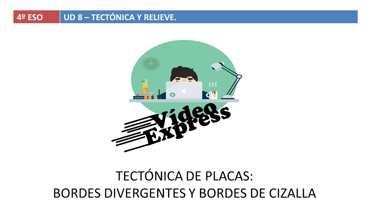 Tectónica de placas:  bordes divergentes y pasivos.