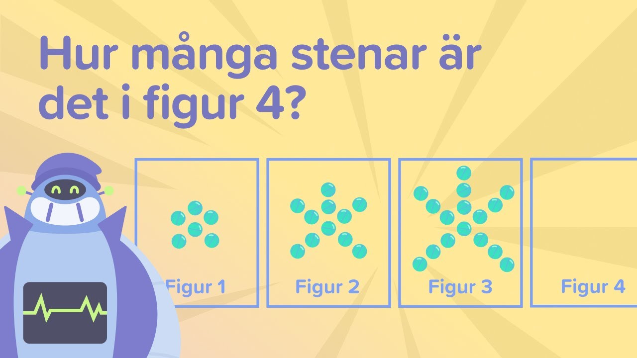 Repetition inför NP åk 6: Algebra och mönster