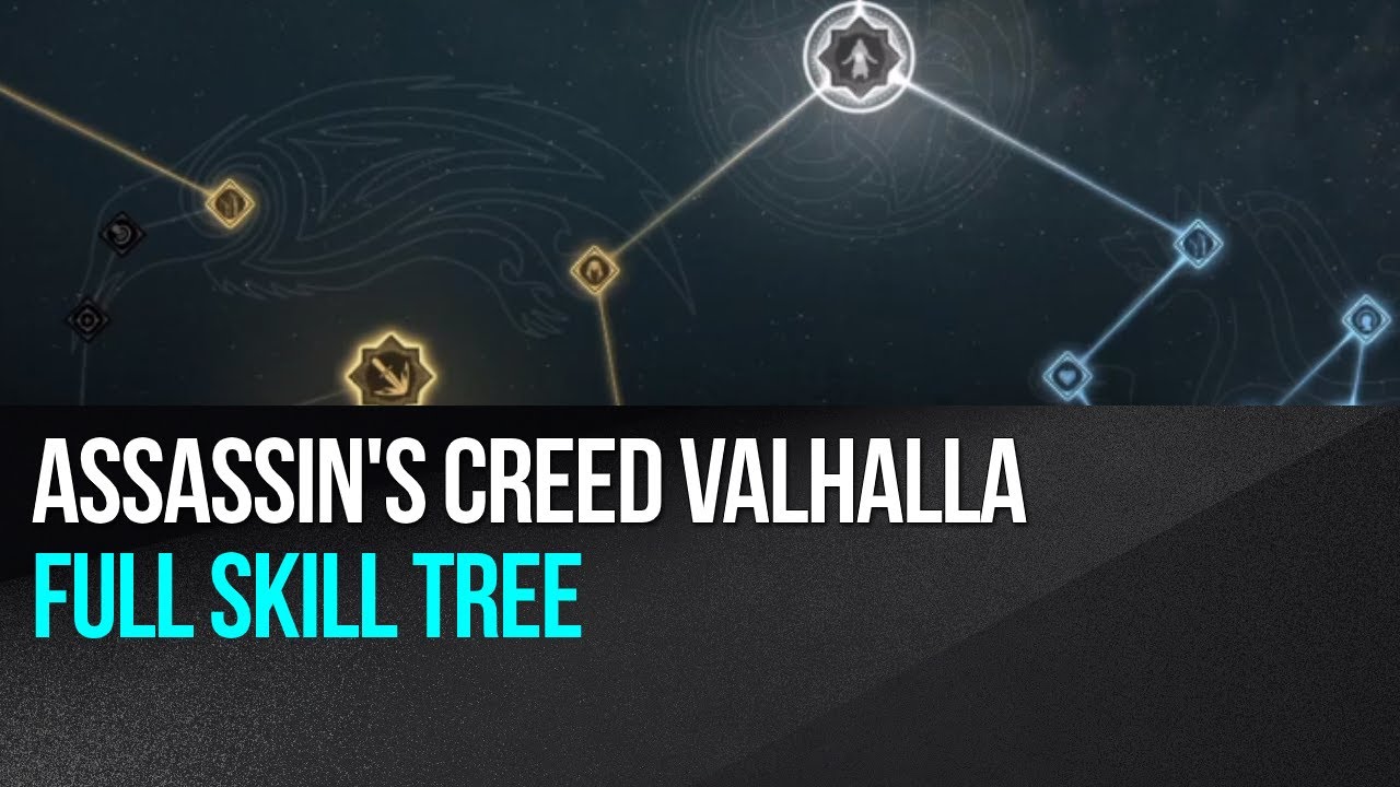 Assassin's Creed Valhalla - Full skill tree