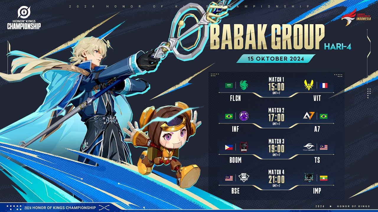 [ID] 2024 Honor of Kings Championship Group Stage Hari 4