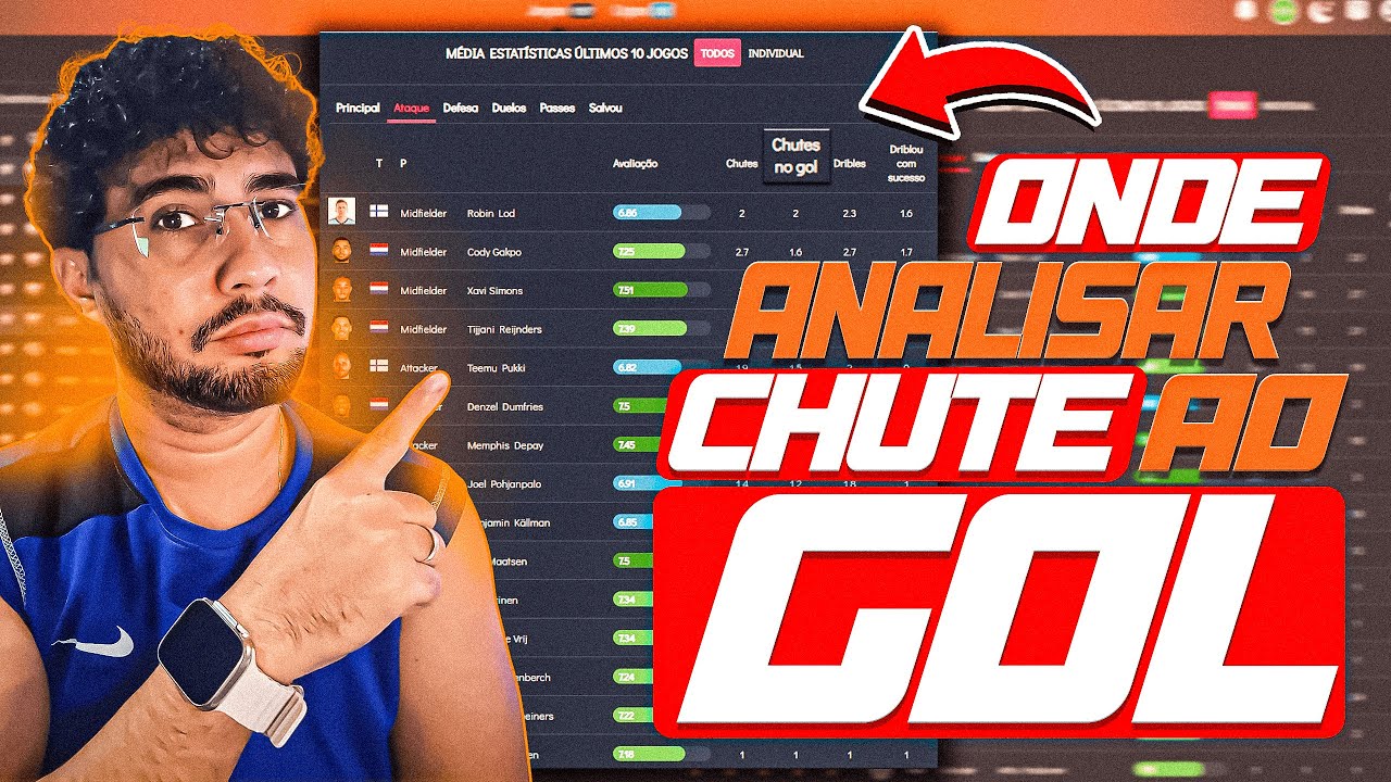 Voc&ecirc; APOSTA em CHUTE AO GOL? Ent&atilde;o conhe&ccedil;a esse SITE AGORA MESMO - Cad&uacute; Tips
