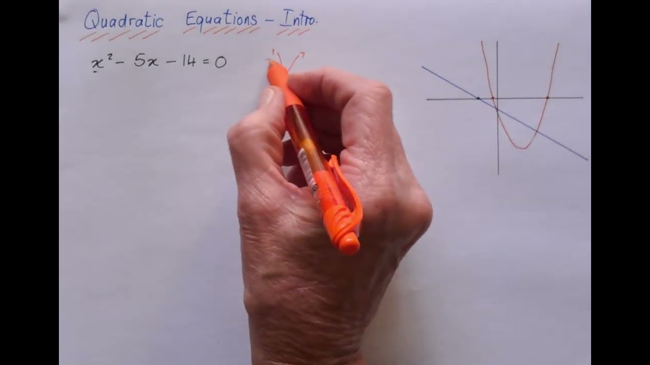 Quadratic equations | Ep 1 | Intro