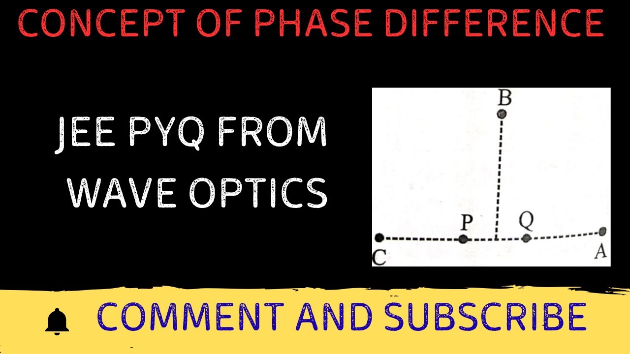 In the figure below, P and Q are two equally intensecoherent sources emitting radiation #jee #exam