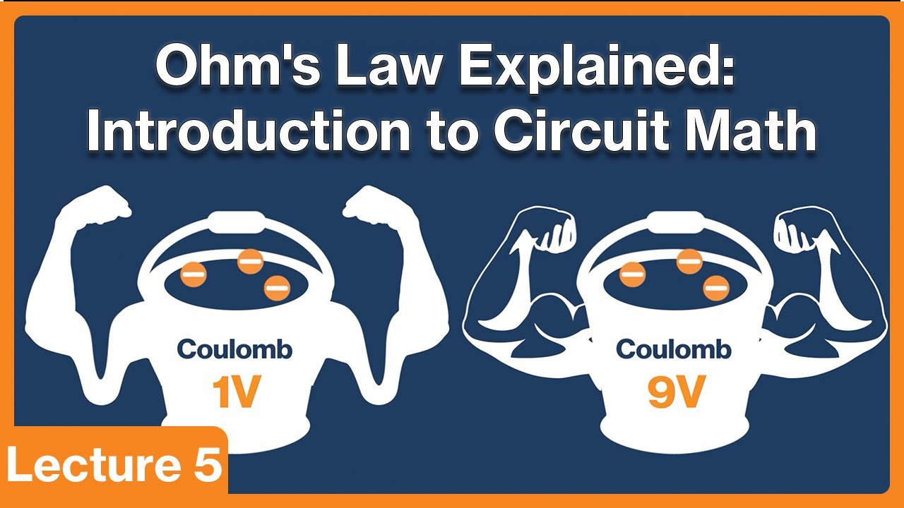 Ohm's law Explained: Introduction to Circuit Math