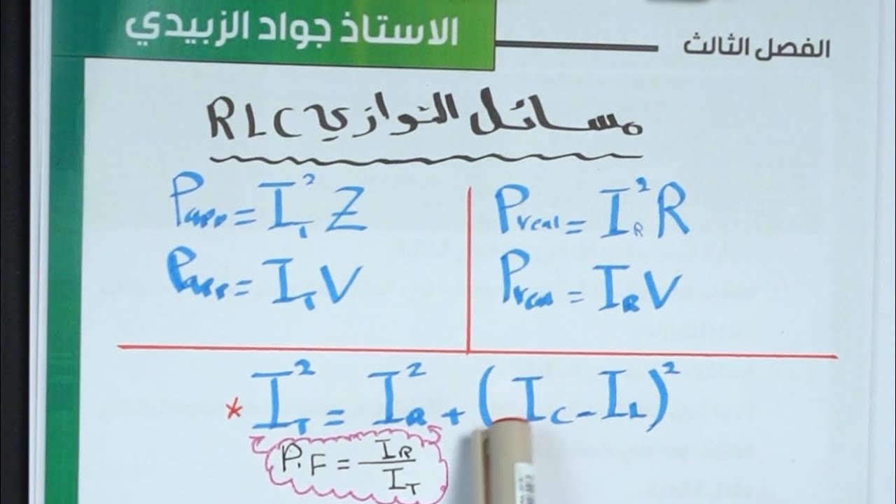 جميع مسائل الفصل الثالث /المراجعة المركزة لنصف السنة / فيزياء السادس العلمي / الاستاذ جواد الزبيدي  