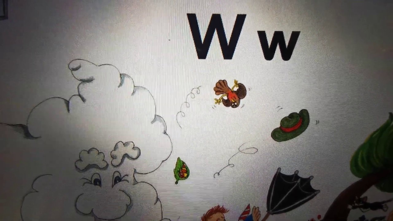 Phonic Smart - Letter Sound /w/ - Jolly Phonics