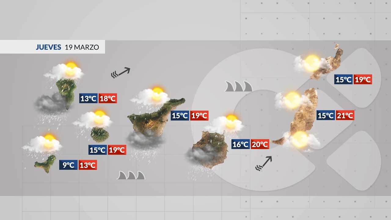 El tiempo TN2 | 18/03/26