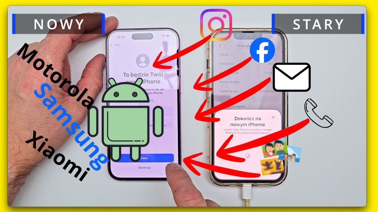 Jak Przegrać Wszystko Ze Starego Telefonu Na Nowy, Jak Zgrać Dane Ze Starego Telefonu Samsung  FT316
