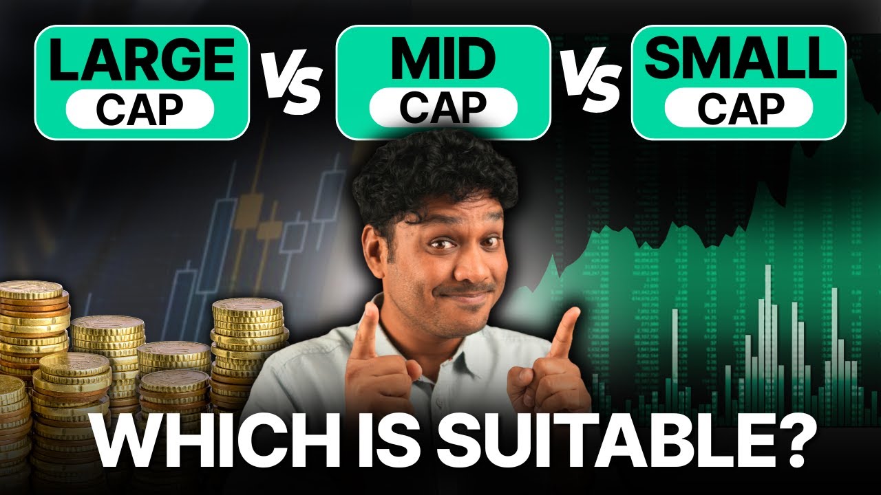 Mutual Fund Mein Large Cap Midcap Aur Small Cap Me Kya Antar Hai?  Large Cap vs Small Cap vs Mid Cap
