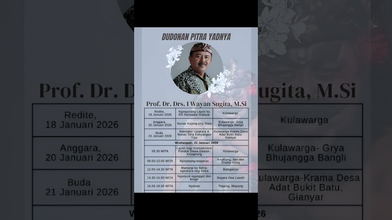 Beberapa Foto Kenangan Prof. Dr. Drs. I Wayan Sugita M.Si 