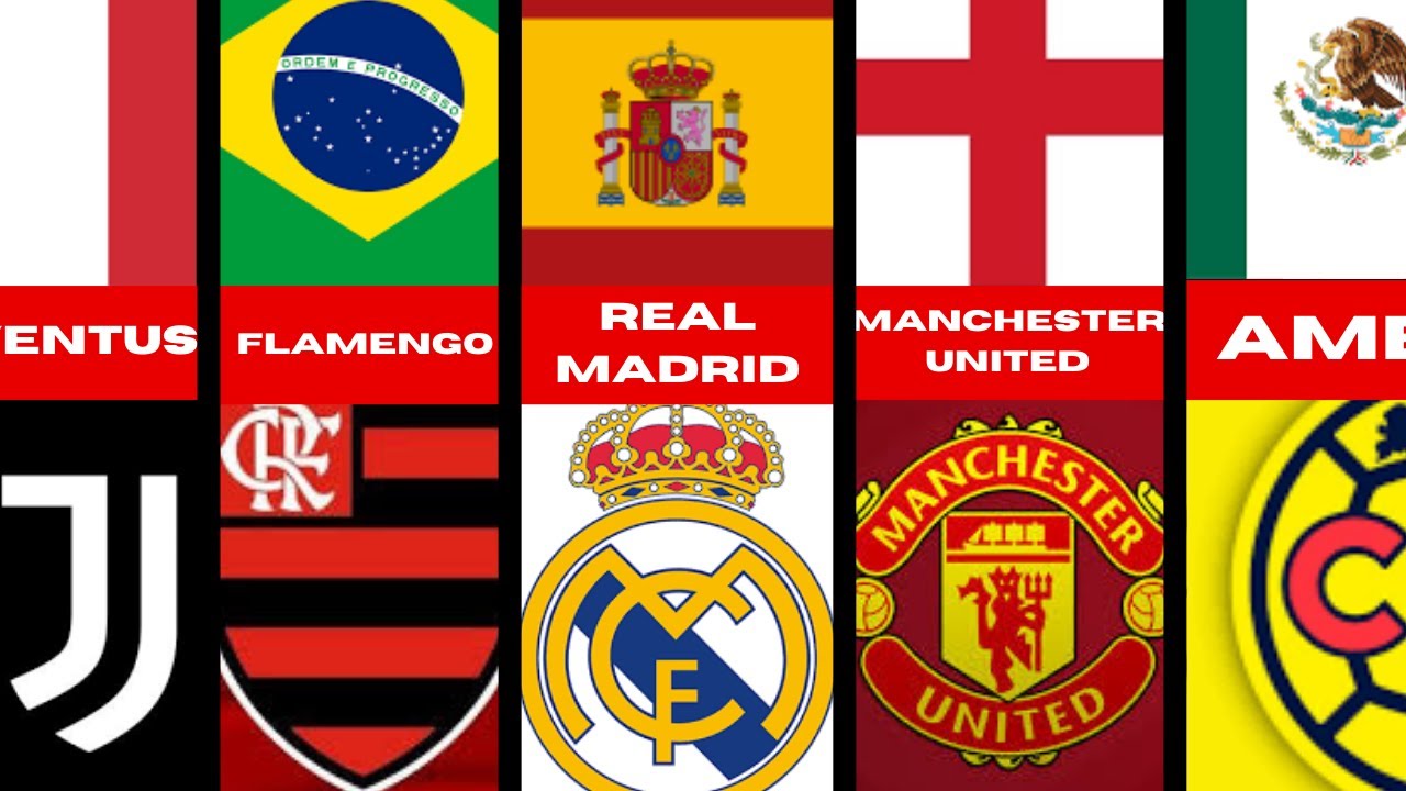 Команда с наибольшим количеством фанатов по странам | Сравнение