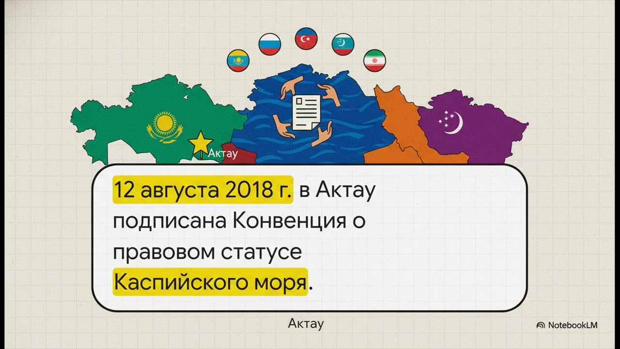 Геополитика Казахстана / ШКОЛА ГЕОГРАФИИ