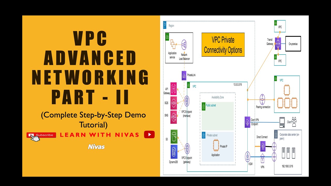 Advanced AWS Networking – Part 2 | VPC Endpoints Full Tamil demo | Private Access to AWS Services