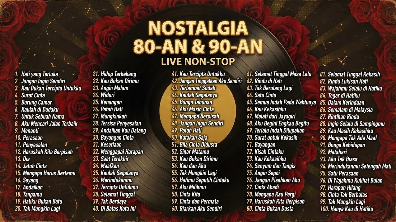 POP LAWAS 80AN TERBAIK 🎶 Lagu Tenang Paling Menyentuh Hati | Nostalgia Full Album