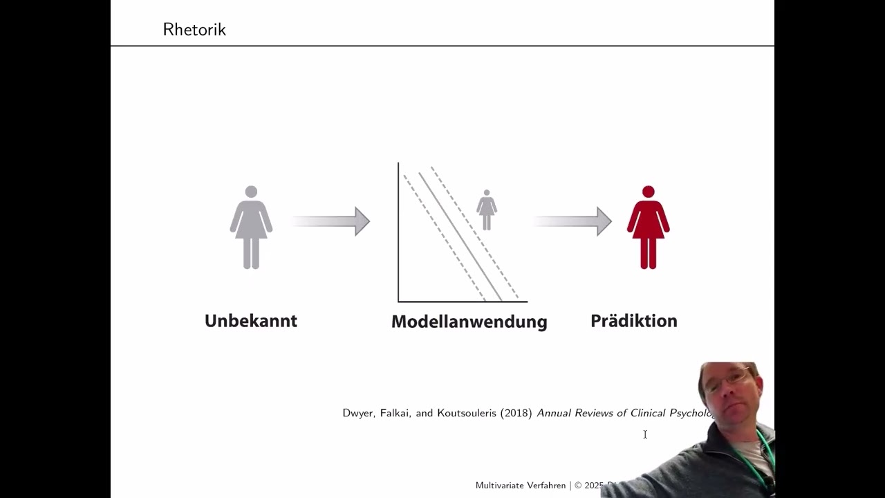 (8) Prädiktive Modellierung