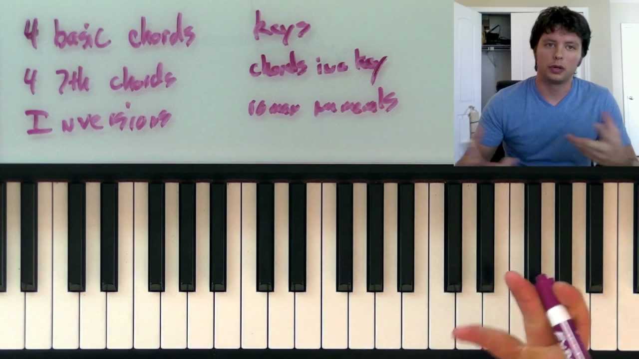 How to Write Music - What You'll Need to Know