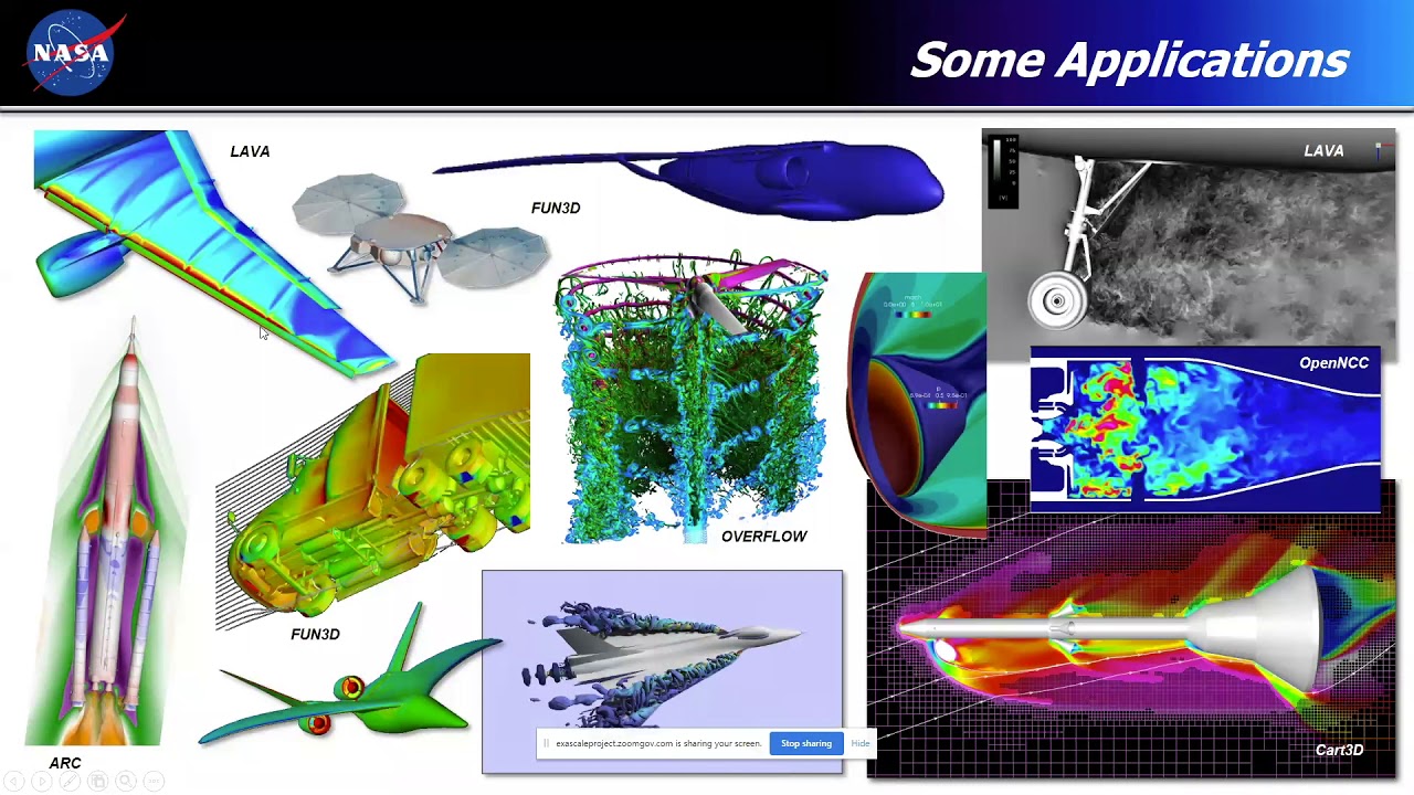 An Overview of High Performance Computing and Computational Fluid Dynamics at NASA.  - Eric Nielsen.