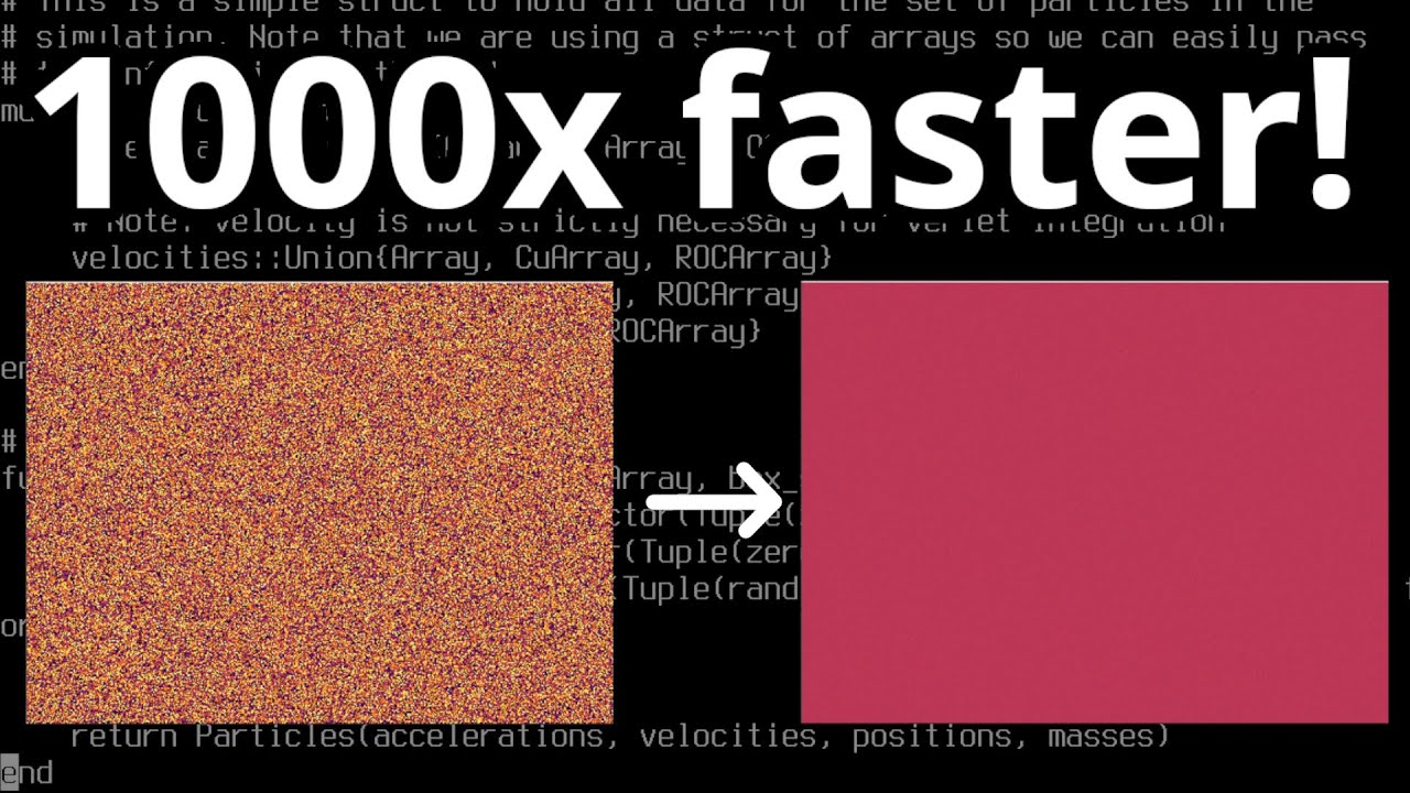 Intro to GPU computing | All the ways to GPU