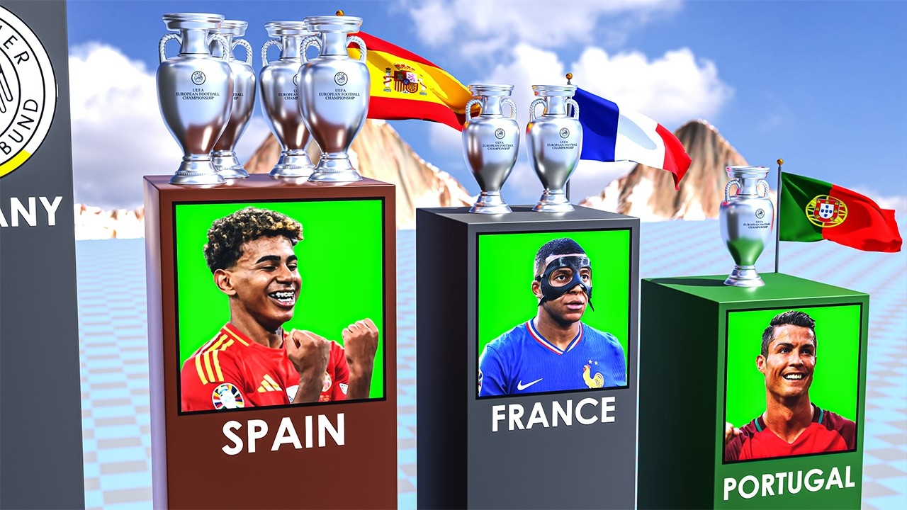 UEFA EURO Cup Winners (1960-2024) | All EURO Champions in 3 minutes!