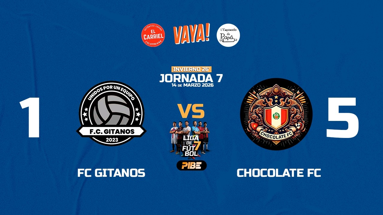 FC Gitanos 1 • Chocolate FC 5 l Jornada 7 Ligas PIBE 🟠⚫️ Invierno 2026