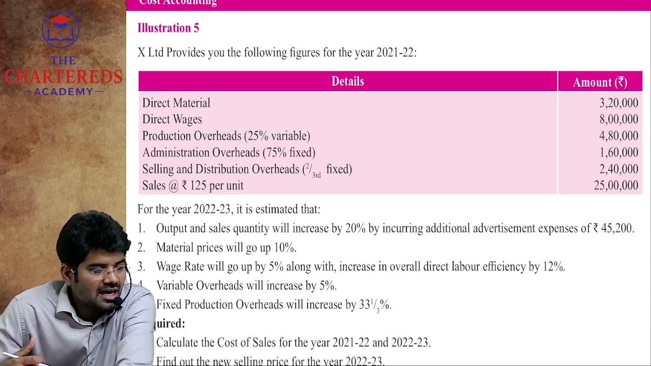 CMA inter Costing demo class-10 for Dec 2026
