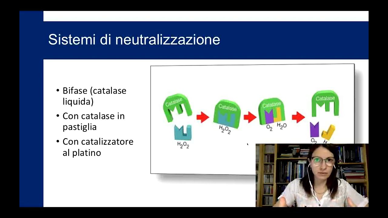 La manutenzione delle lenti a contatto. Parte 5. Sistemi di disinfezione al perossido