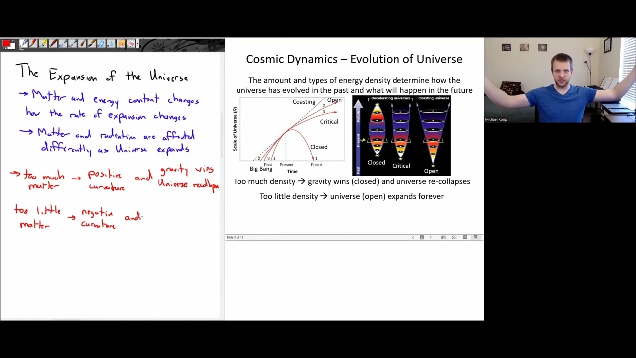 Dark Matter - 15a - Intro to Astronomy Sessions