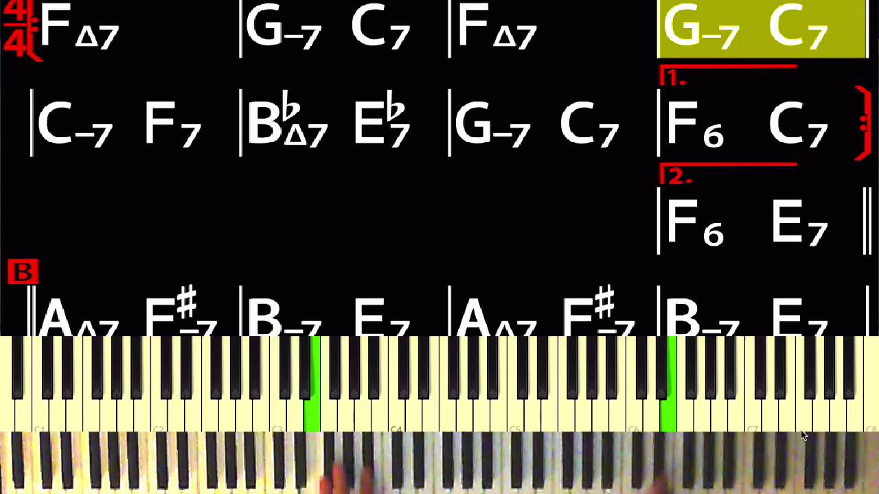 iReal Pro iPhone app - jazz Cocktail Piano sample