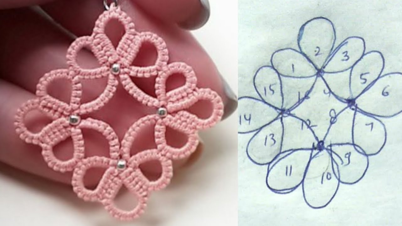 needle tatting earring for beginners/beaded earrings/shuttle earring/thread earring/tatting earring