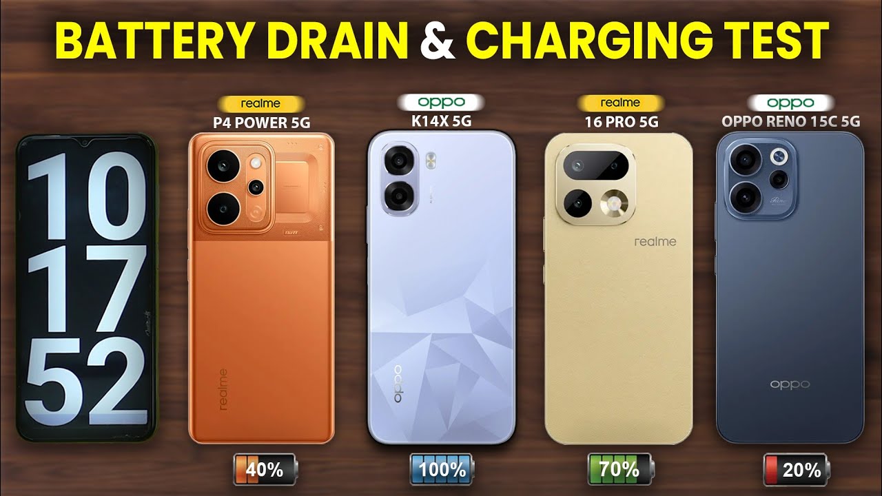 OPPO K14x vs Realme P4 Power vs OPPO Reno 15c vs Realme 16 Pro Battery Drain and Charging Test