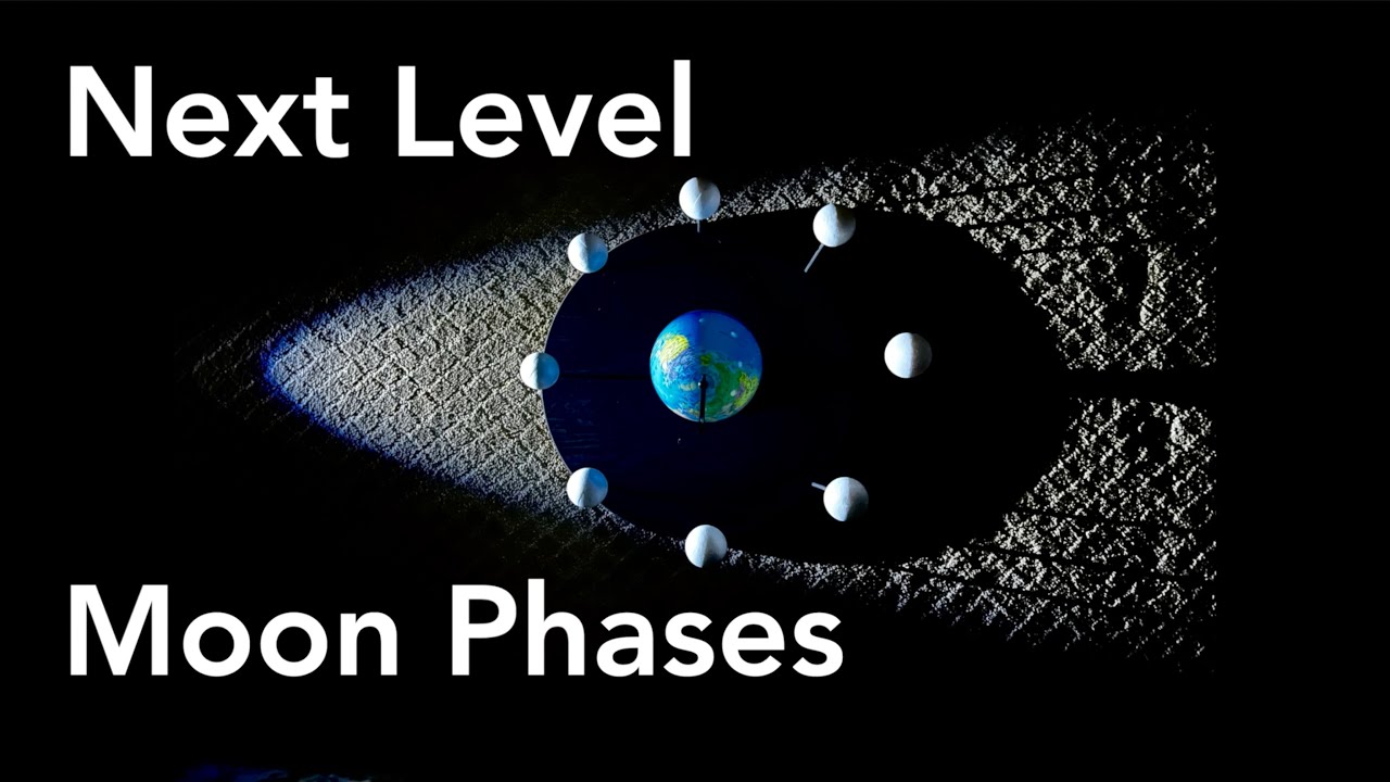 Next Level Moon Phases
