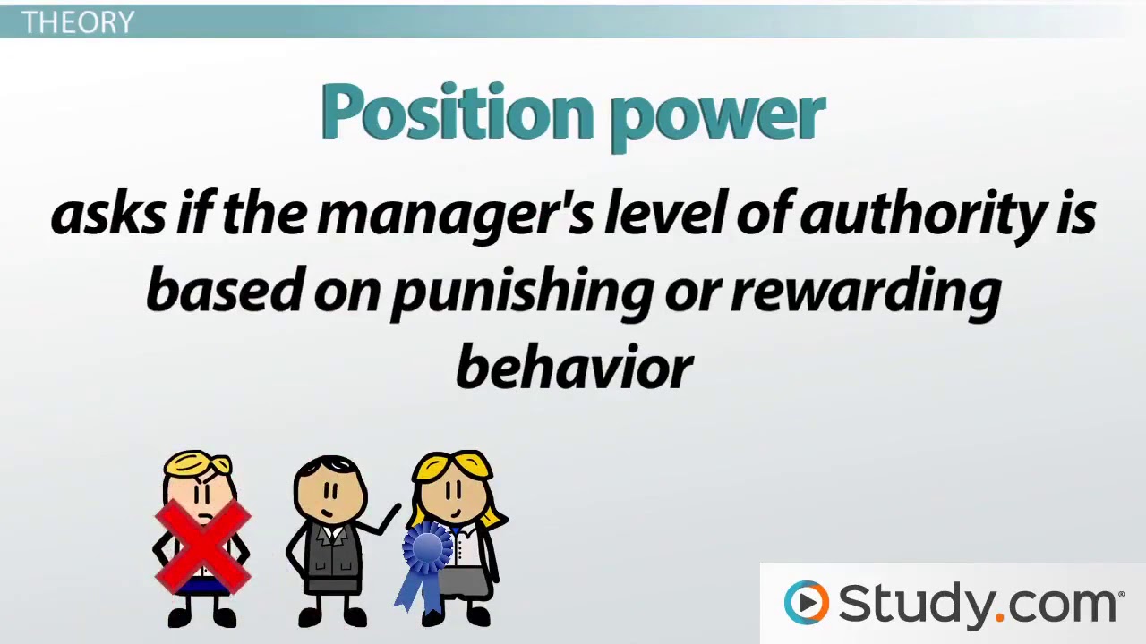 Contingency Approach of Management:  Definition & Example