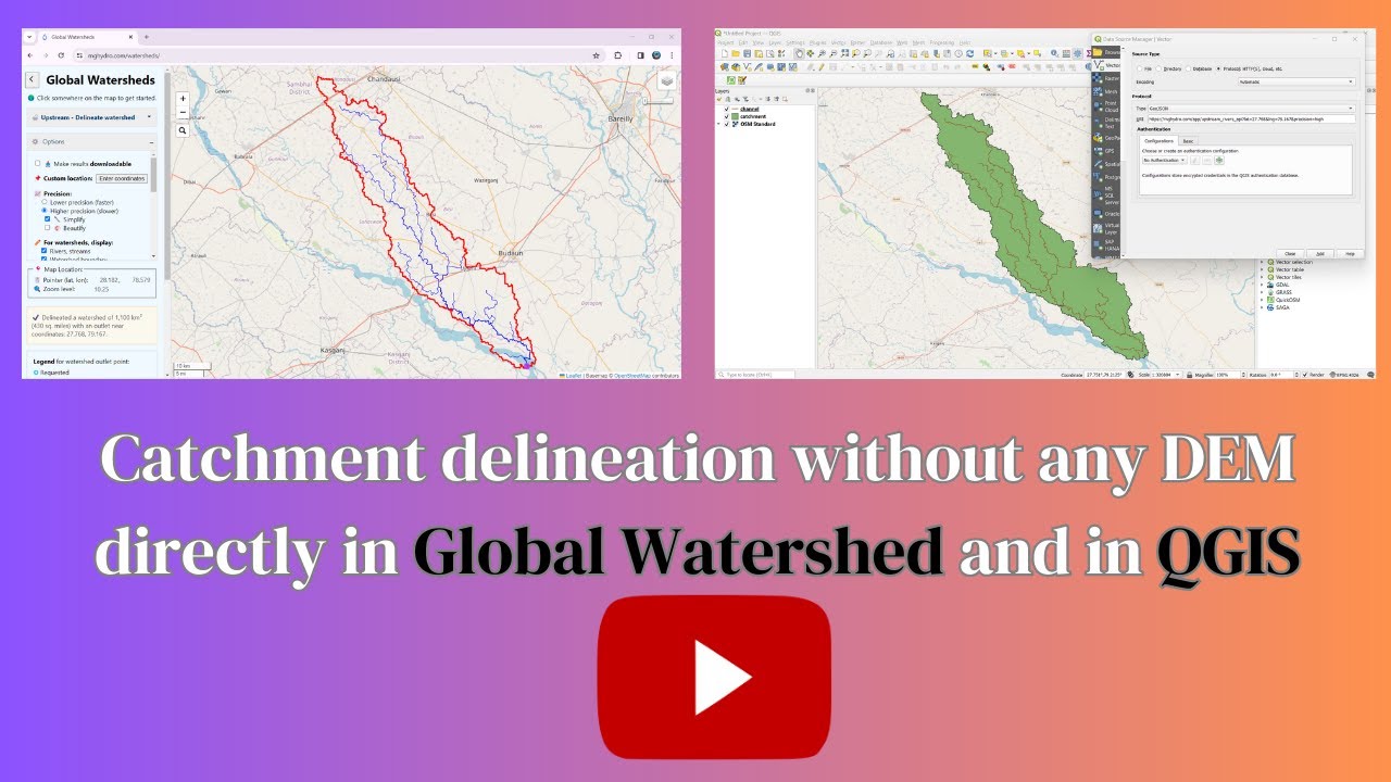 Catchment Delineation without using any DEM directly in Global Watersheds and in QGIS