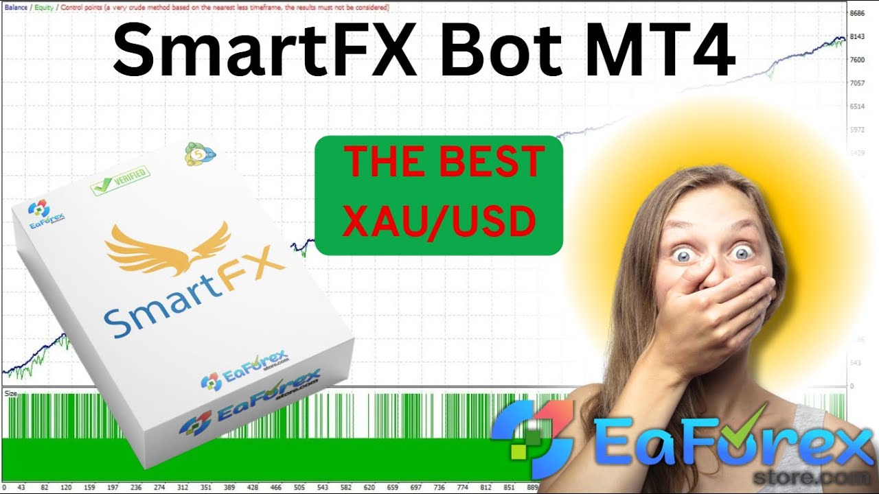 SmartFX Bot MT4 Review + Setting | EA Forex Store