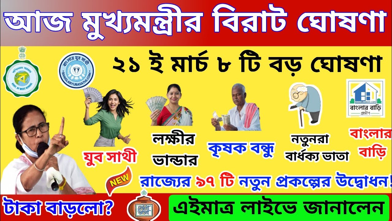 আজ ২১ই মার্চ সভা থেকে লক্ষীর ভান্ডার ও নতুন বৃদ্ধ ভাতা, বিধবা ভাতার বিরাট বড় ঘোষণা মুখ্যমন্ত্রীর
